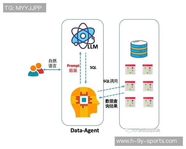 防守反击足球阵型的战术解析与实战应用技巧探讨